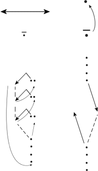 ultimate drills